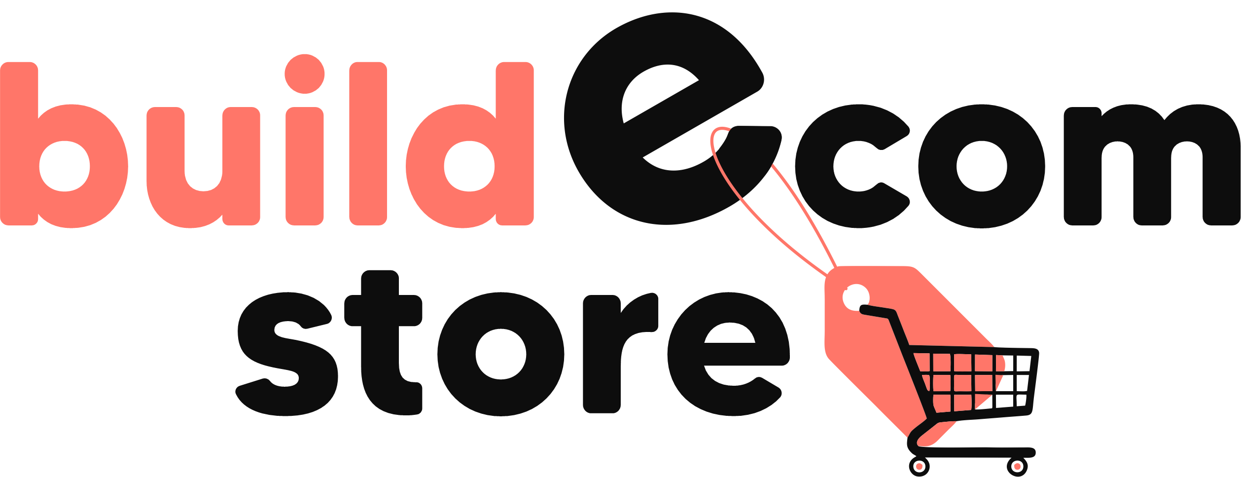 Ecommerce development company in India